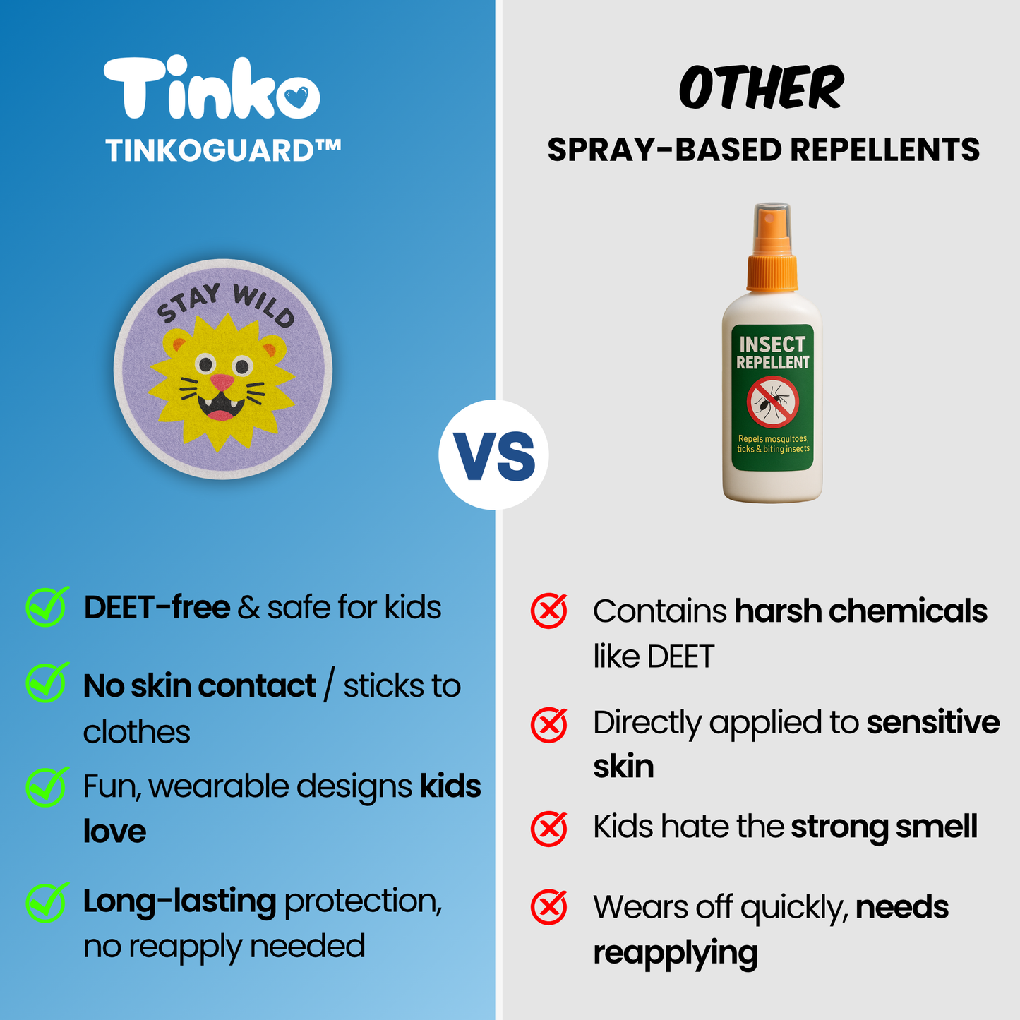 TinkoGuard™ - Mosquito Repellent Patches [Free Today]