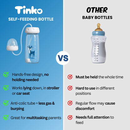 Tinko™ Self-Feeding Bottle [Free Today]